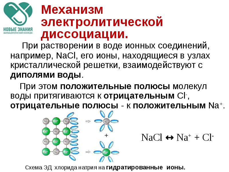 В водном растворе полностью распадается на ионы