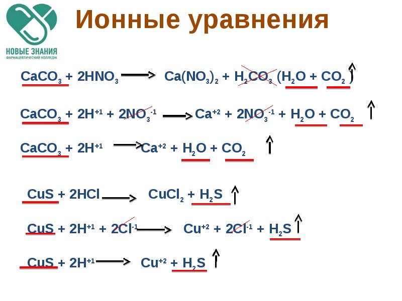 Определите тип химической реакции caco3. Определите тип химической реакции caco3