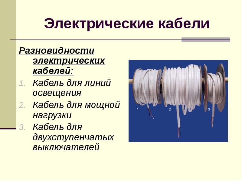 Виды электрических. Электрические провода презентация. Из чего состоит электрический провод. Электрические провода доклад. Кабель для презентации.