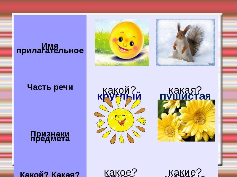 Д игра какой какая какие