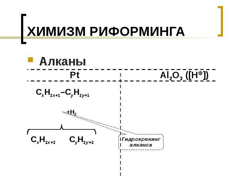 Химизм процесса. Химизм риформинга. Риформинг химизм процесса. Химизм процесса коксования.