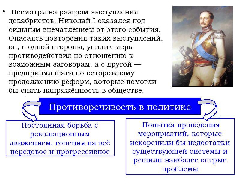 Реформаторские и консервативные тенденции во внутренней политике николая 1 презентация