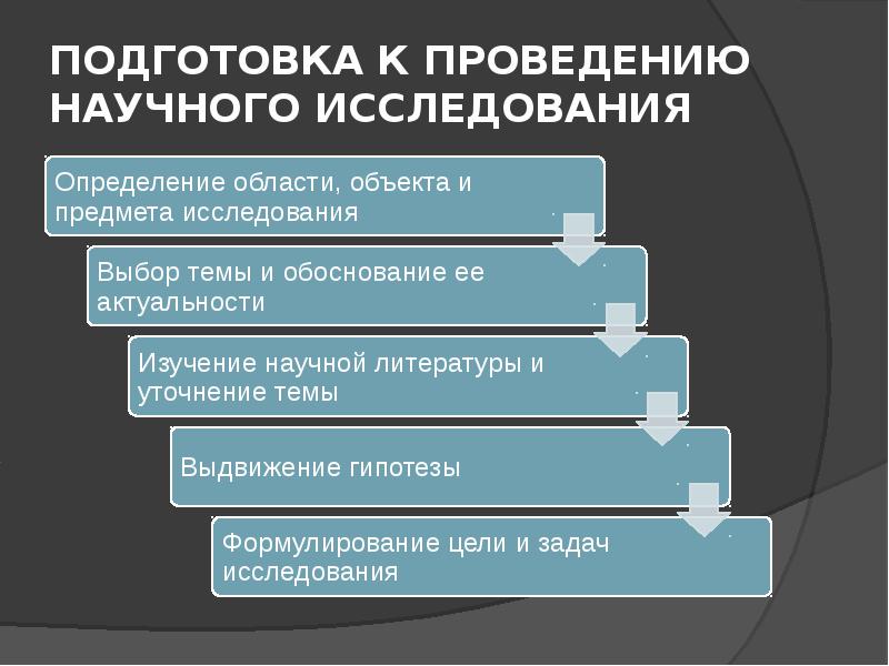 Юридические лица научная статья