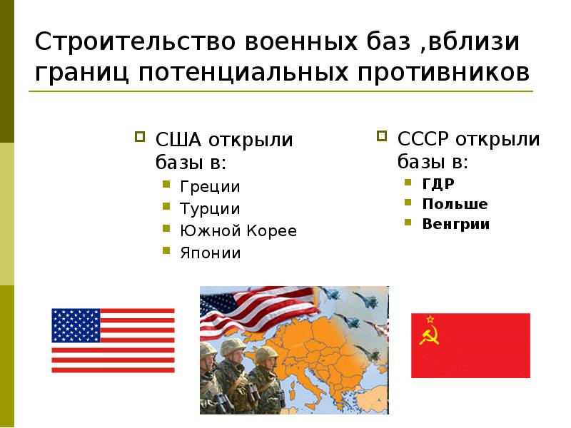 Строительство военных баз ,вблизи границ потенциальных противников США открыли базы в: