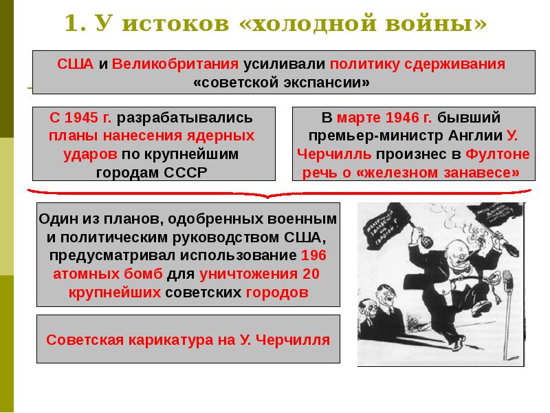 1. У истоков «холодной войны»