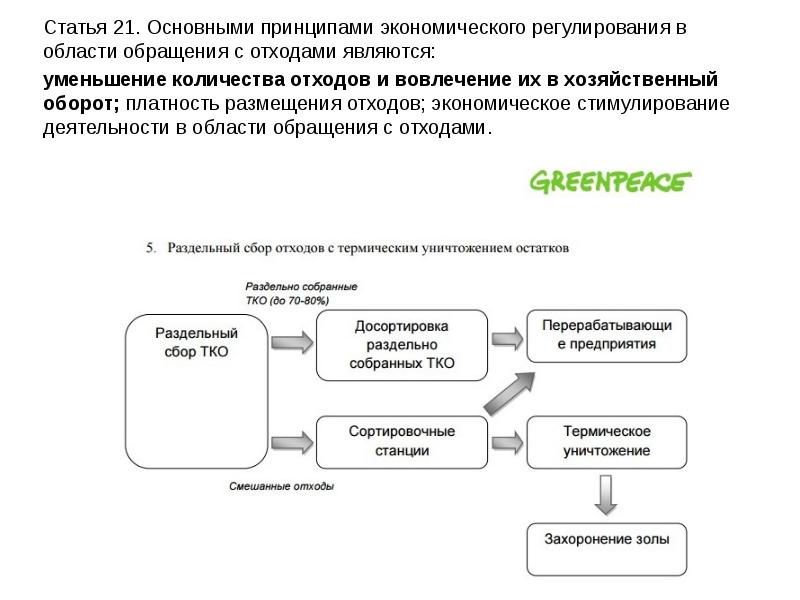 Деятельность по обращению с отходами