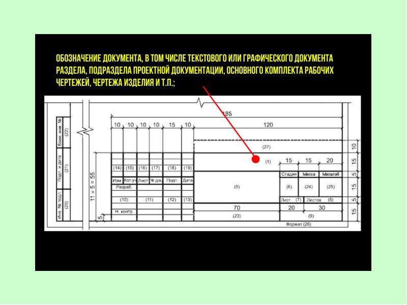 Архитектура учебный план