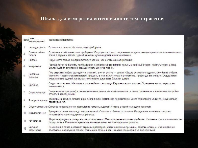 Опасные геофизические явления презентация