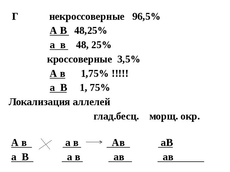 Г некроссоверные 96,5%
Г Г некроссоверные 96,5%
Г