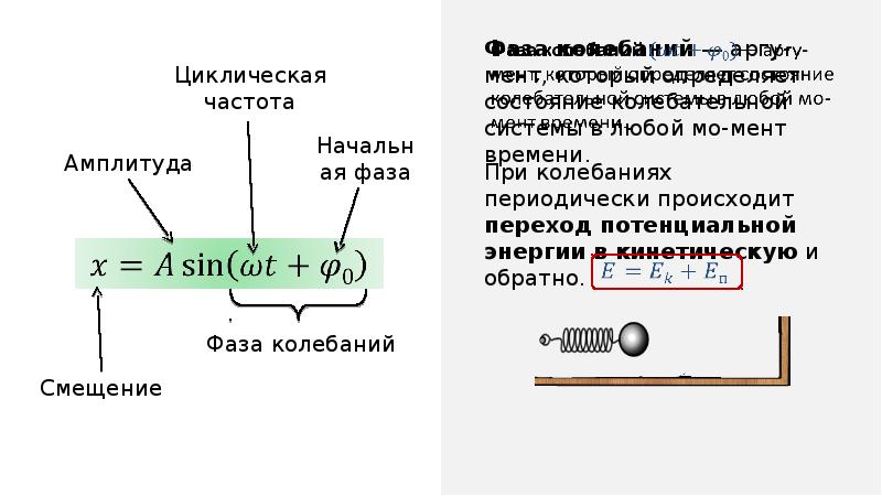 Колебания механические контрольная. Механические колебания и волны как решать задачи.