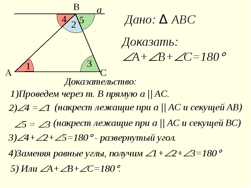 Сумма внутренних углов треугольника равна 180 верно. Теорема сумма углов треугольника равна 180 доказательство. Теорема сумма углов треугольника равна 180. Сумма углов треугольника презентация.