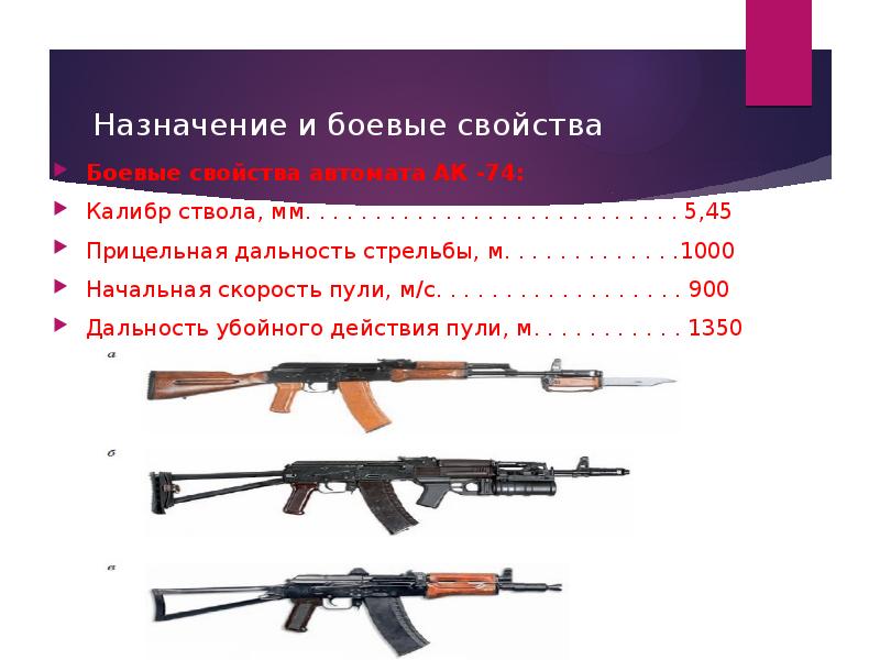 Начальная скорость пули автомата. Калибр АК 74. Ак74 автомат дальность стрельбы. Калибр автомата АК-74. Калибр ствола автомата АК-74?.