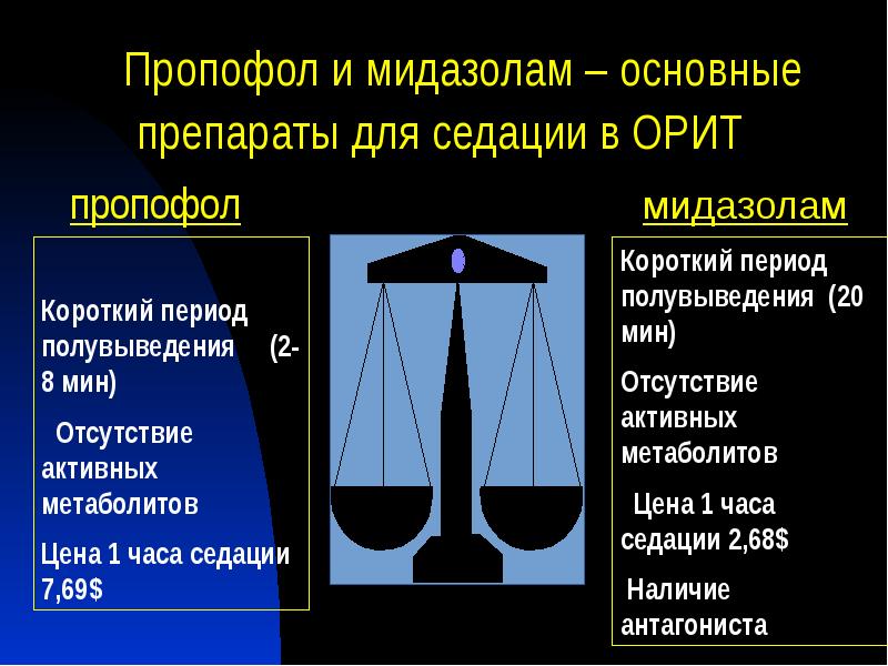 Пропофол и мидазолам – основные препараты для седации в ОРИТ Пропофол и мидазолам – основные препараты для седации в ОРИТ