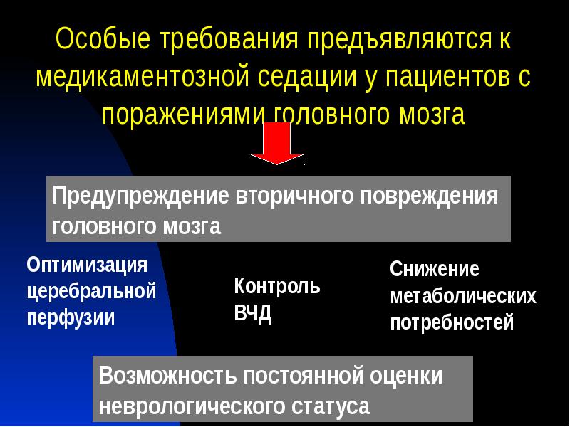 Особые требования предъявляются к медикаментозной седации у пациентов с поражениями головного Особые требования предъявляются к медикаментозной седации у пациентов с поражениями головного