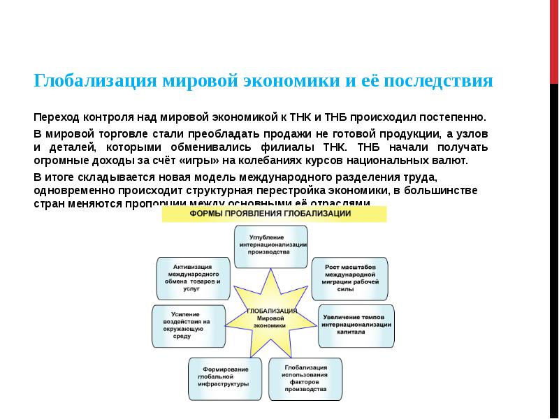 Глобальная информационная экономика презентация