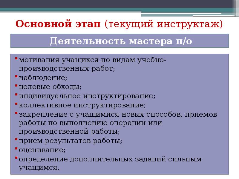 Действия мастера. Форма занятия на уроках производственного обучения. Структура и содержание производственного обучения. Схема анализа урока производственного обучения. Инструктирование уч-ся по ключевым вопросам темы.