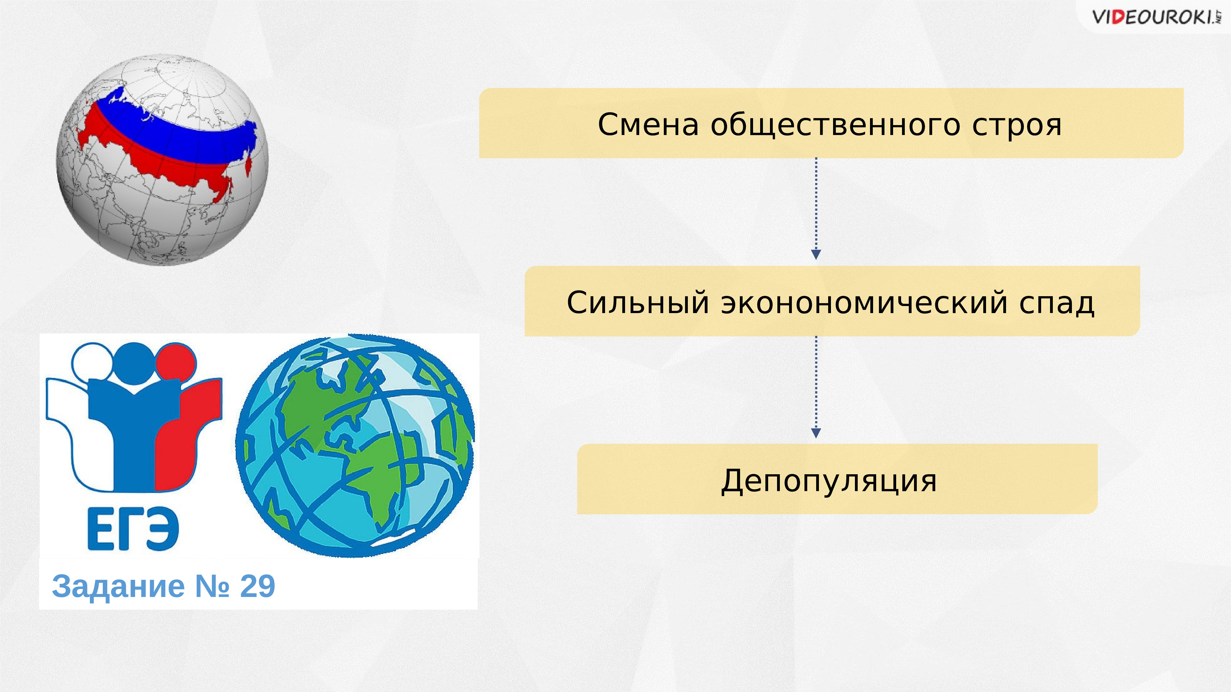 Презентация геополитическое положение казахстана