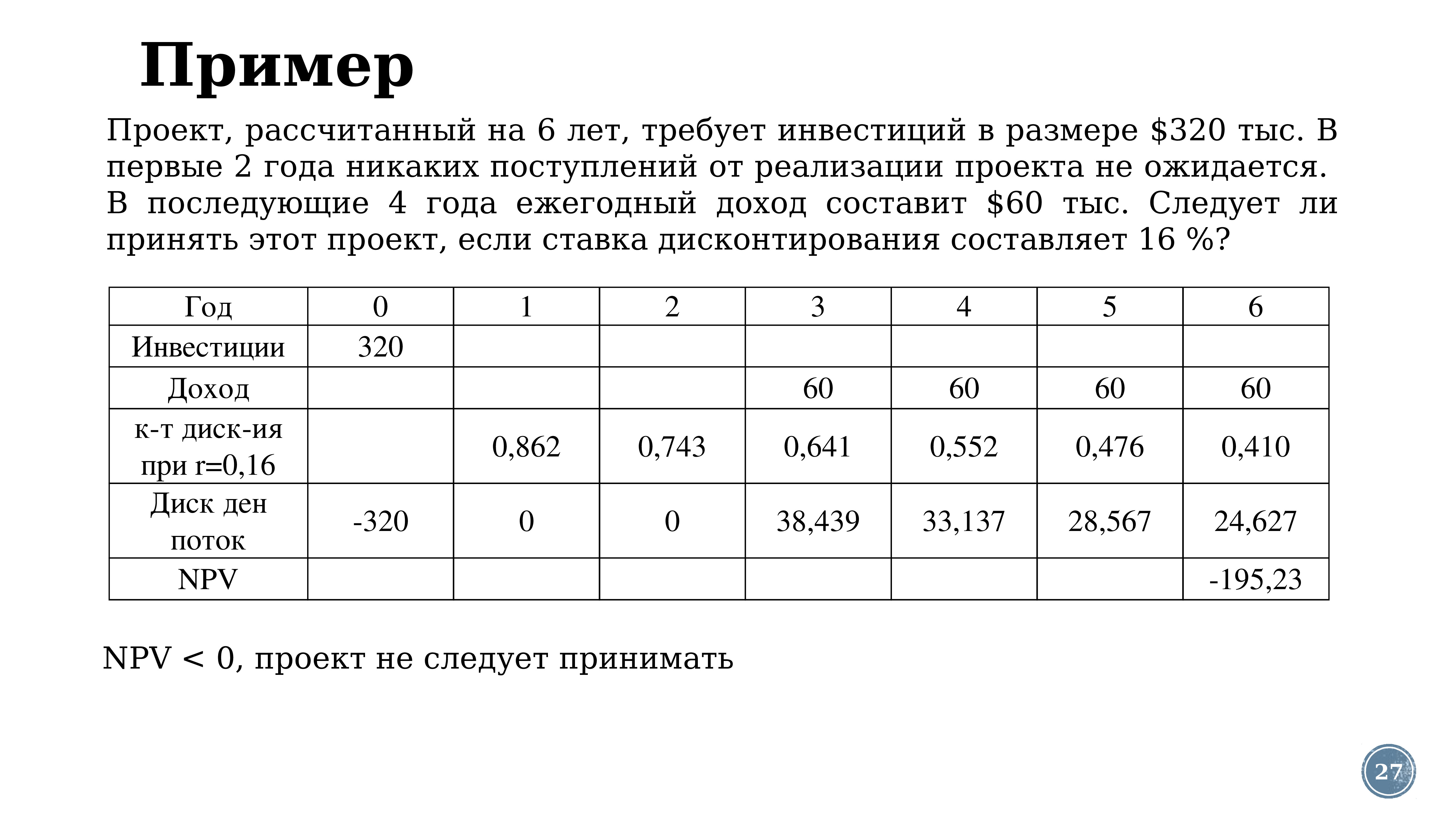 Экономический эффект от реализации проекта формула