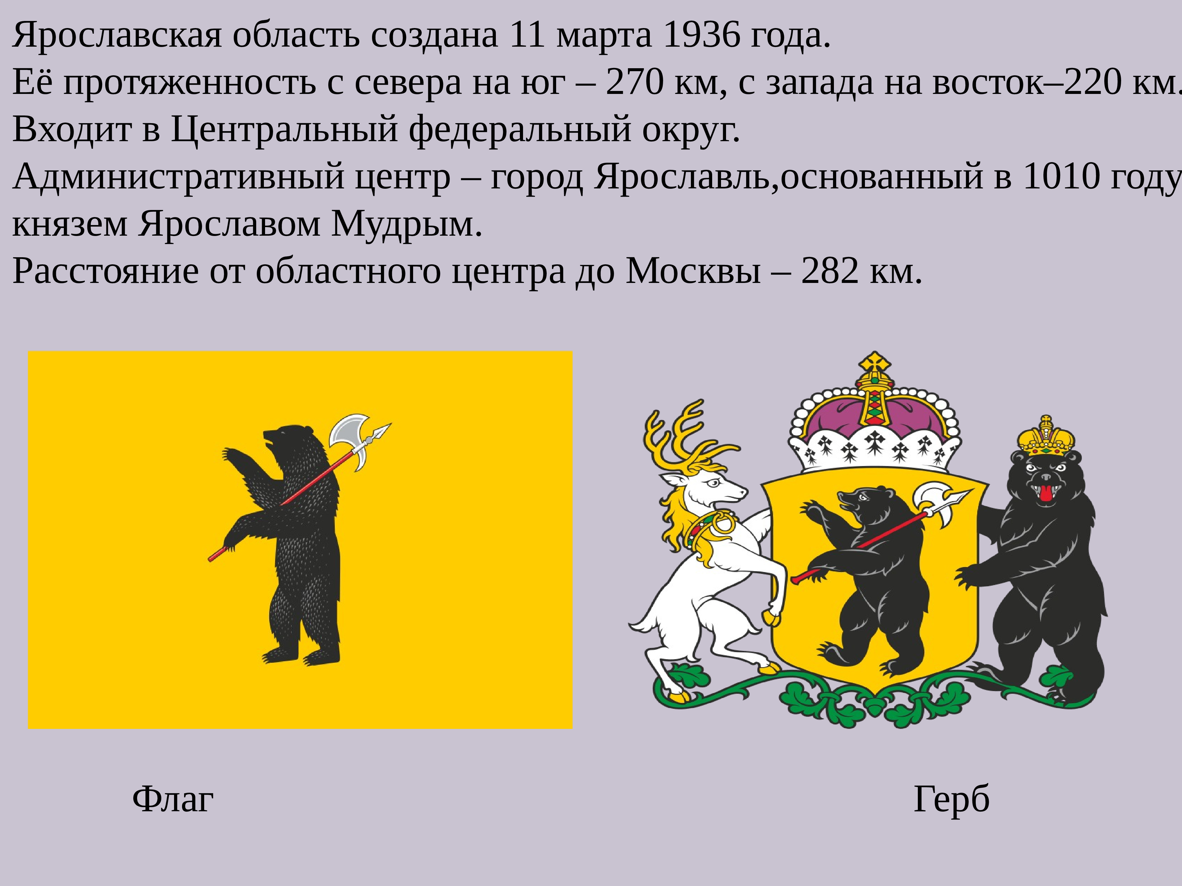 Ярославская область население. Символы Ярославской области. Ярославская область презентация. Герб Ярославской области. Ярославская область герб и флаг.