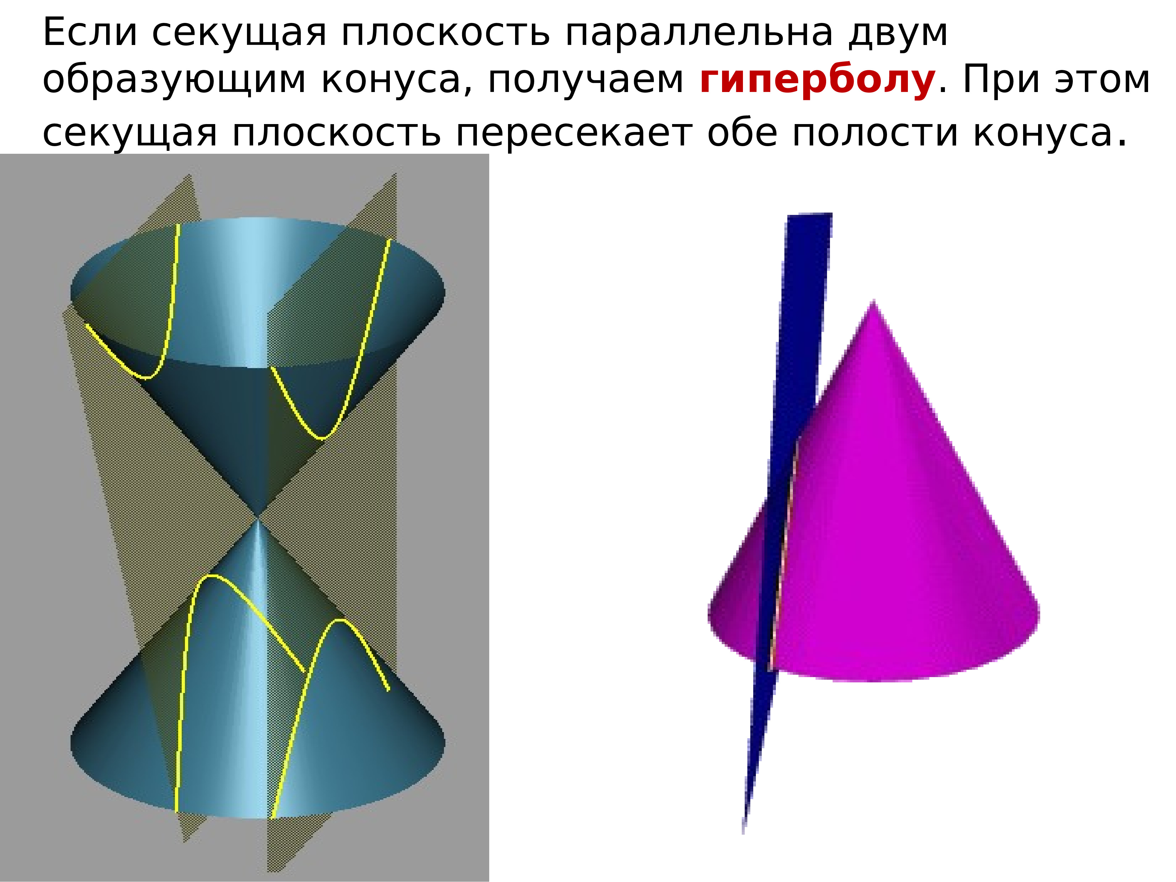 Две образующие. Параллельно образующей конуса. Секущая плоскость параллельна двум образующим конуса. Если секущая плоскость параллельна двум образующим. Плоскость пересекает коническую поверхность по гиперболе.