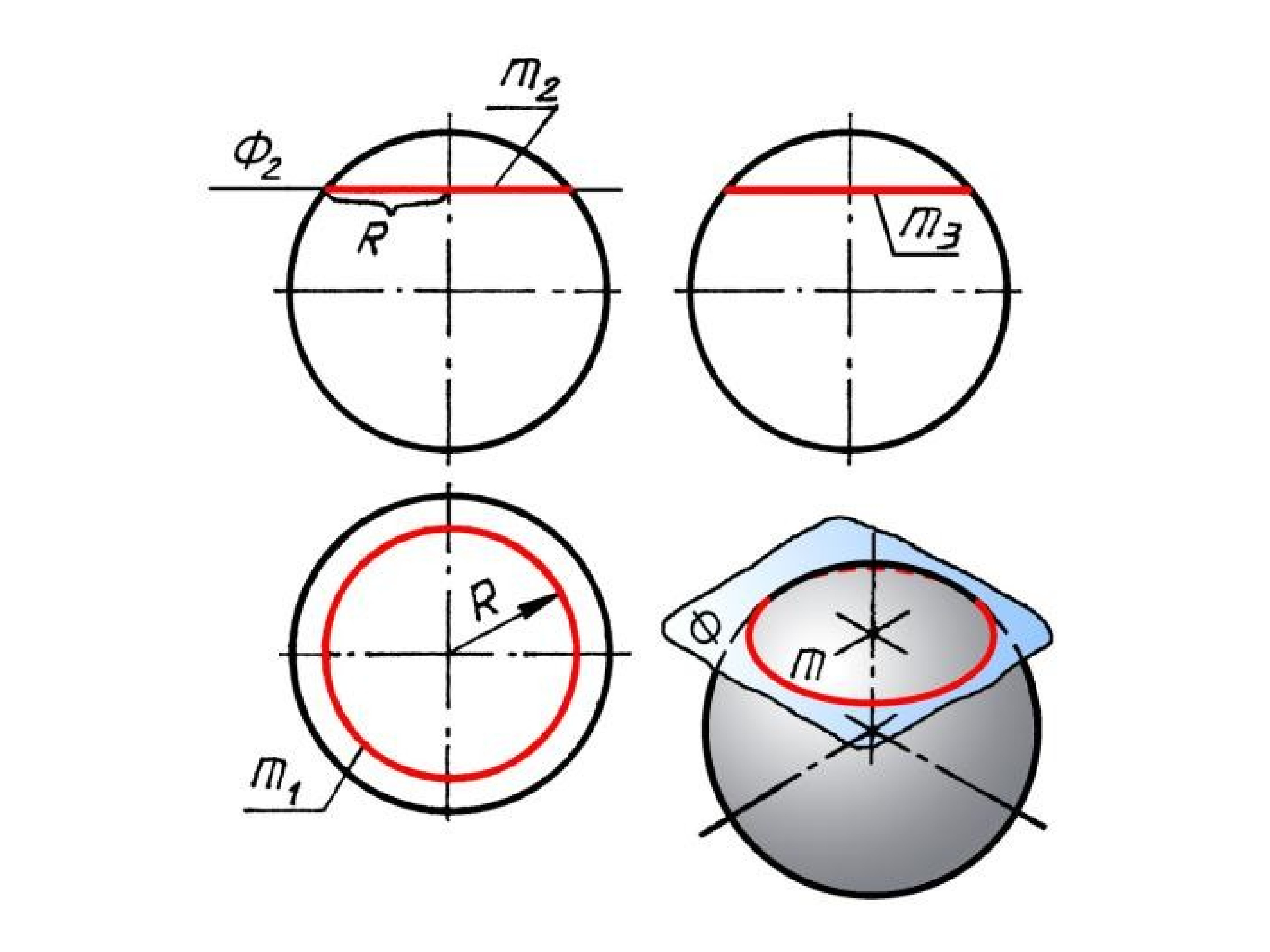 Горизонтальный диаметр. Сечение шара Начертательная геометрия. Аксонометрическая проекция шара. Сечение сферы в 3 проекциях. Сечение сферы черчение.
