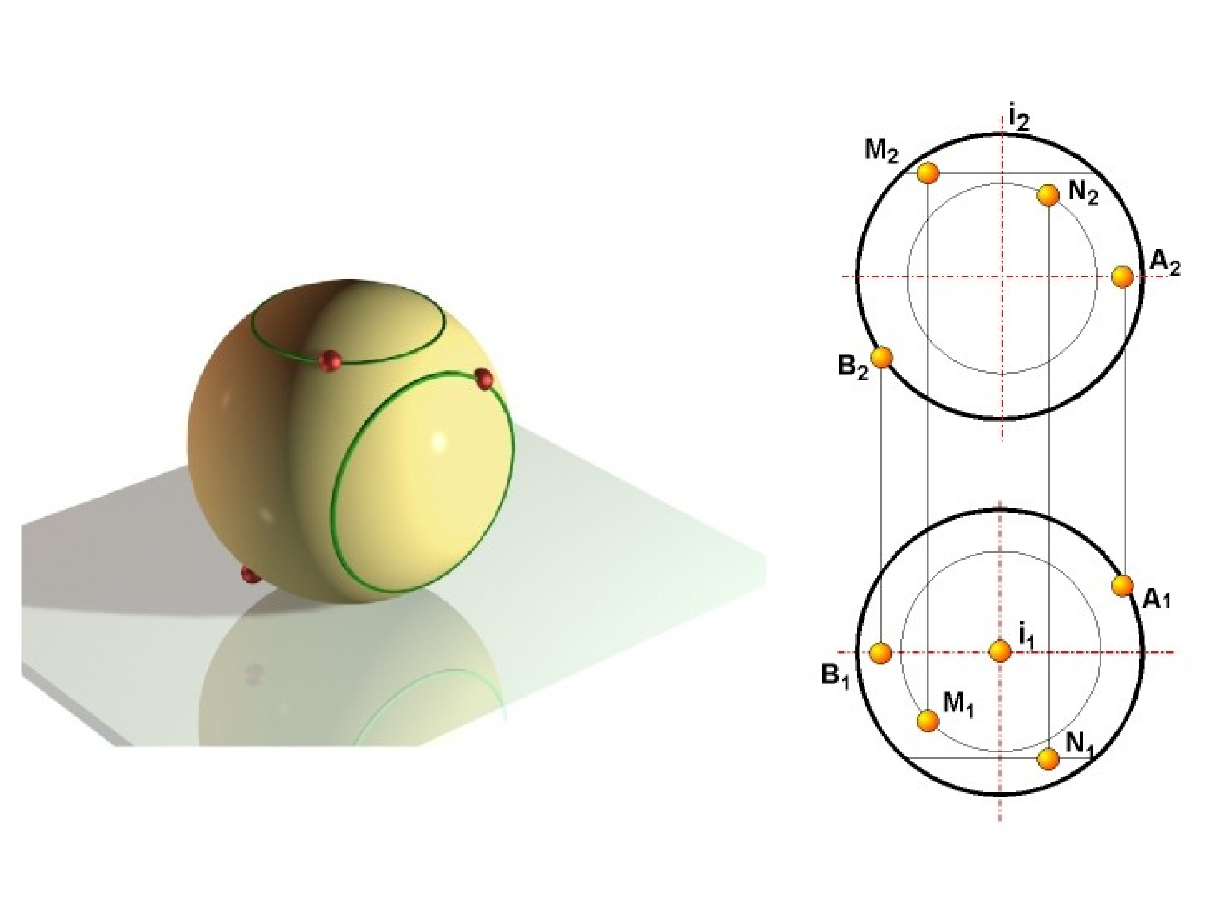 Проекция сферы Начертательная геометрия