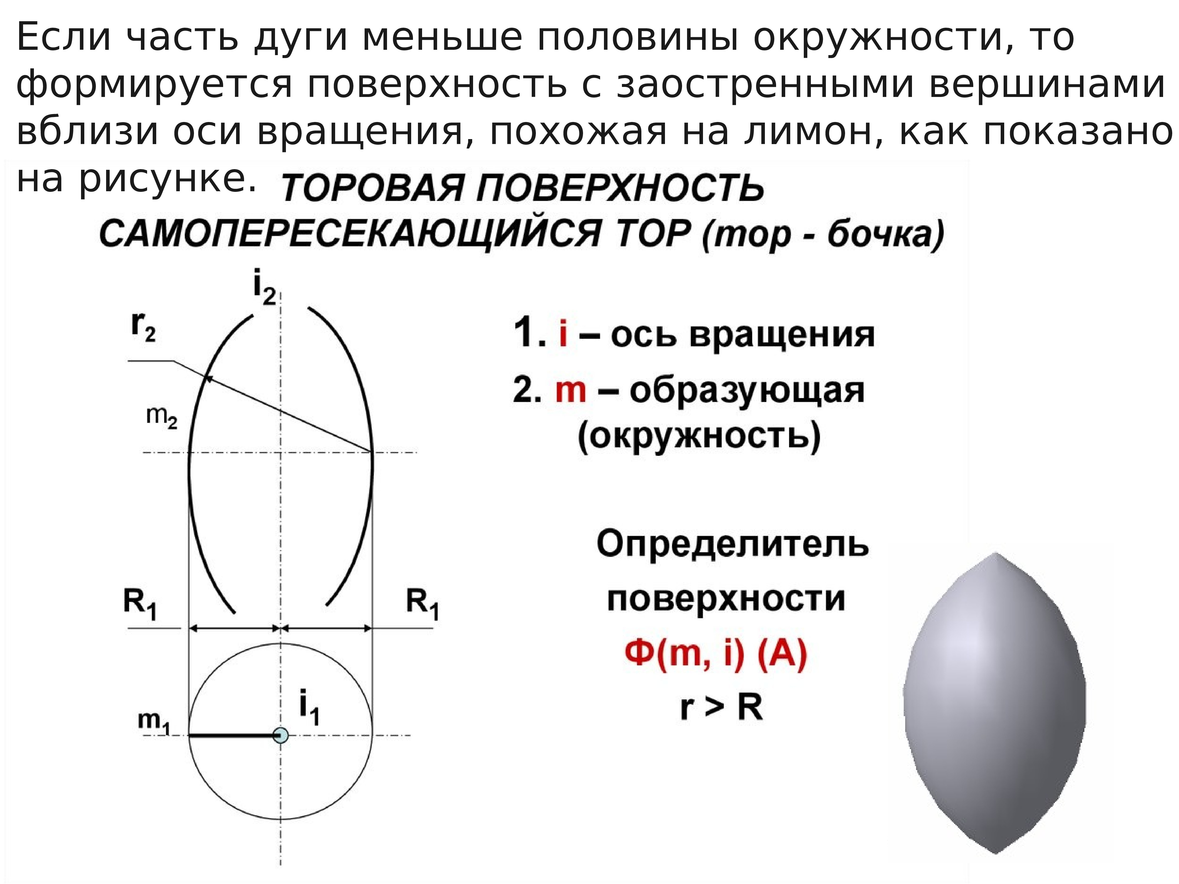 Пол окружности. Дуга это часть. Функция половины окружности. Объем половины тора. Половина окружности.