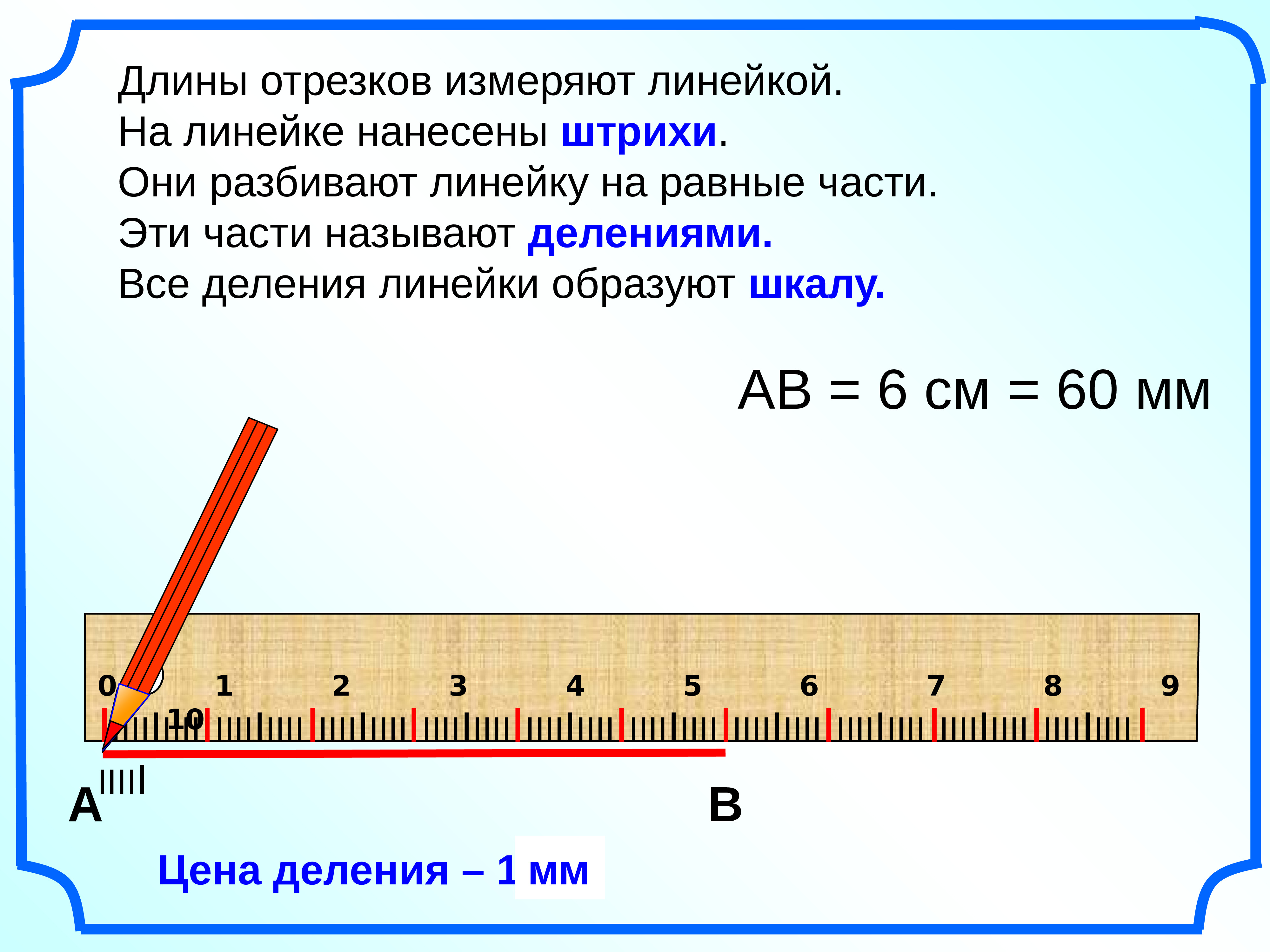 Длина отрезка 5 класс. Как измерить мм на линейке. Как измерять линейкой. Миллиметры на линейке. Шкала координат.