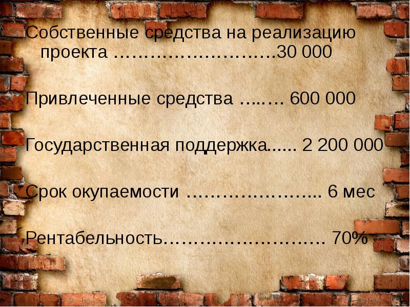 600 000 200 000. Презентация на тему предприятие моей мечты. Проект моя фирма.