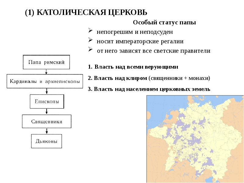 Особый статус. Роль католической церкви в Западной Европе. Территориальная структура католической церкви. Роль католицизма в Западной Европе. Административное деление католической церкви.