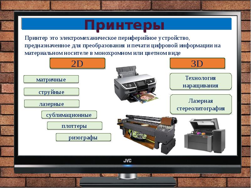 Устройство пк передачи. Классификация мониторов. Периферийные устройства ПК необычные. Расскажите как осуществляется питание различных устройств ПК ответы. Айди устройства ПК.