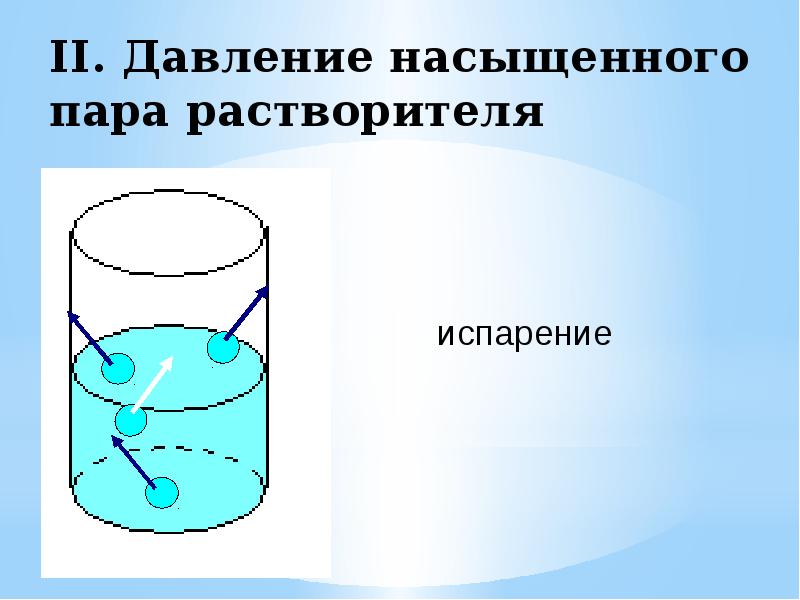 Свойства давления насыщенного пара