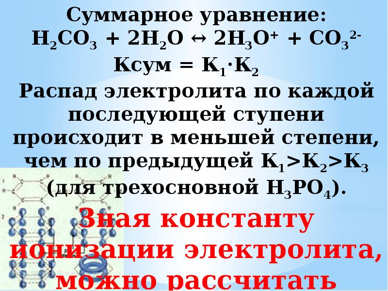 Уравнения электролитов. Свойства электролита ppt. Уравнение Эд для электролитов. Контрольная работа №5 по теме «свойства растворов электролитов» МАОУ. Наличие электролитов в вине.