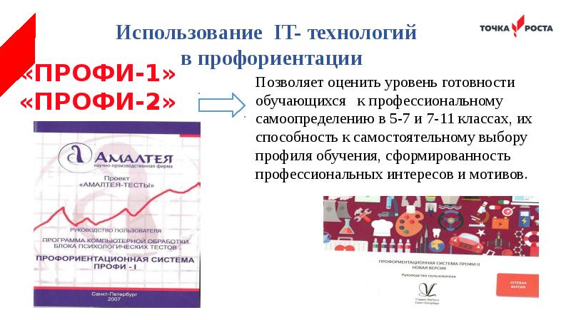 Проект точка роста презентация