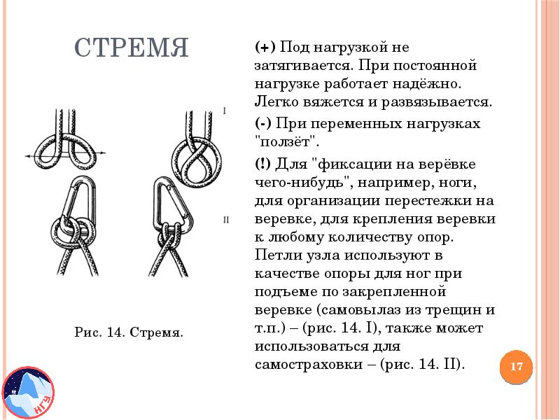 Узел стремя схема вязания