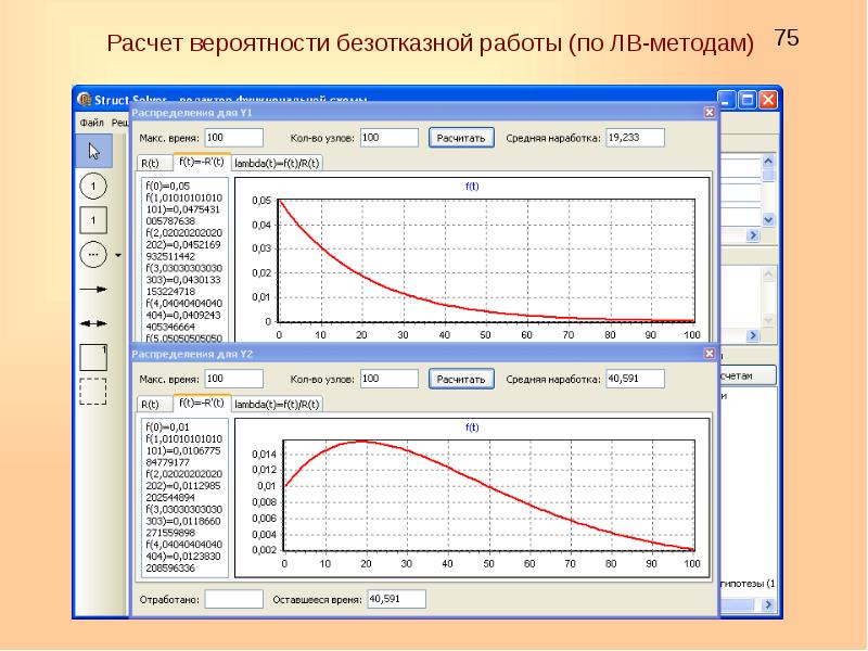 Калькулятор вероятности. Расчет вероятности. Подсчет вероятности. Расчетная вероятность.