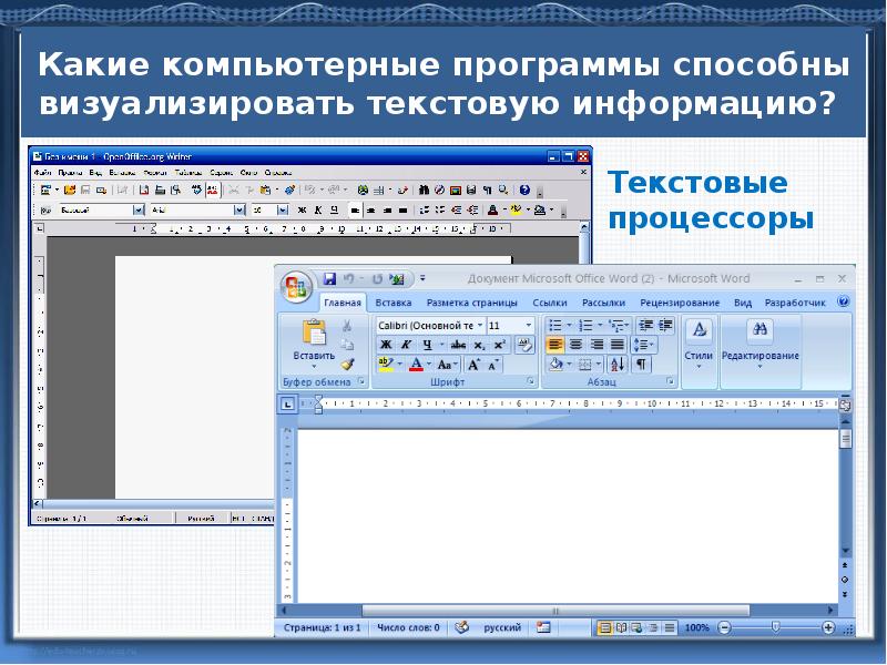 Визуализация информации в текстовых документах. Как делать доклад на компьютере какая программа. Включение в текст графических и иных информационных объектов.