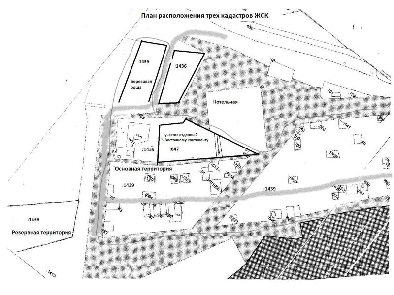 Архив кадастровых планов. Смежный земельный участок это. Поселок ключевое за родину план.