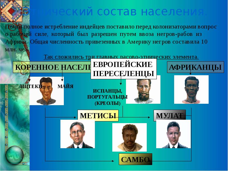 Проект так рождалась латинская америка 9 класс