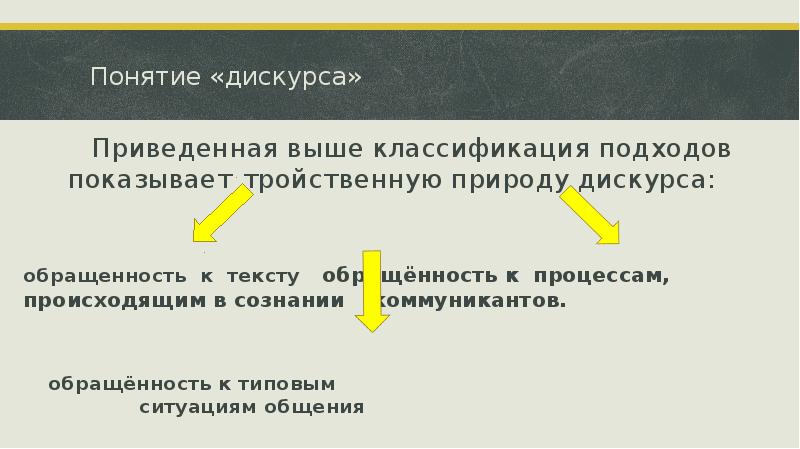 Понятие «дискурса» 	Приведенная выше классификация подходов показывает 	тройственную природу дискурса: 