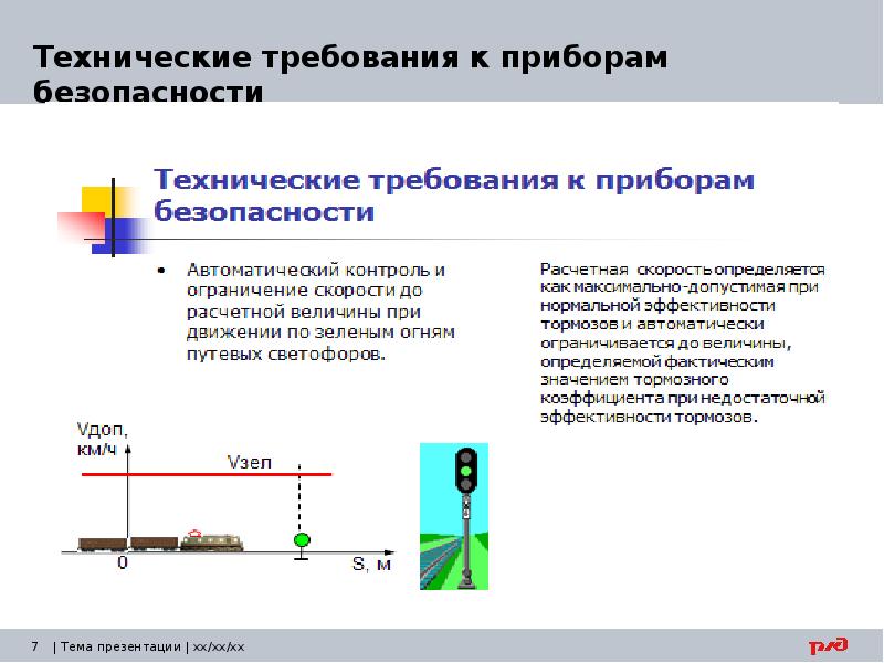 Обеспечение безопасности движения на станции презентация