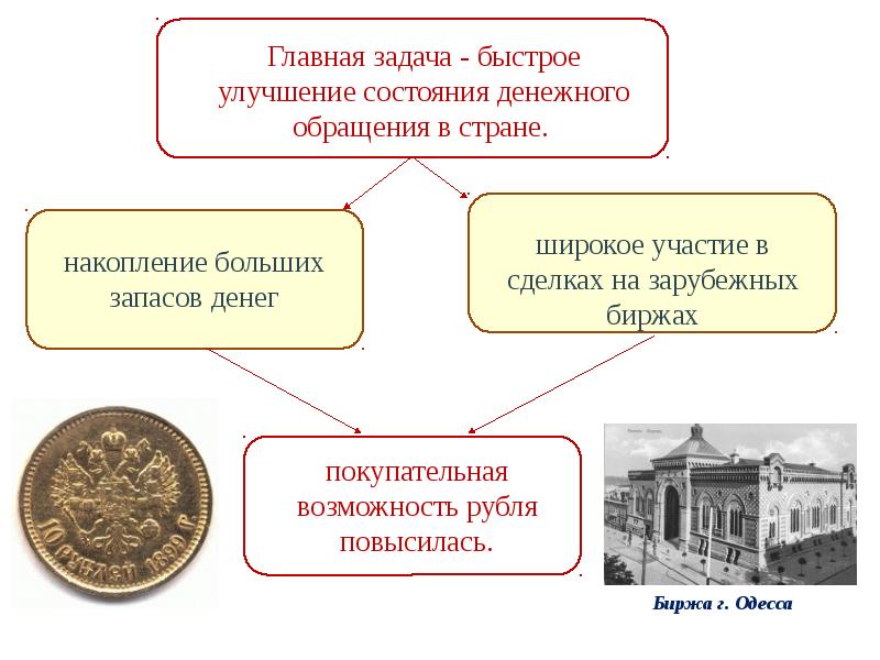 Видеоурок перемены в экономике и социальном строе при александре 3 презентация 9 класс торкунов