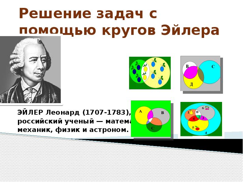 Проект эйлера. Задание с кругами Эйлера ОГЭ по информатике. Плакат на тему Эйлера. Теория множеств 9кл. Презентации. Теория множеств для детей среднего дошкольного возраста презентация.