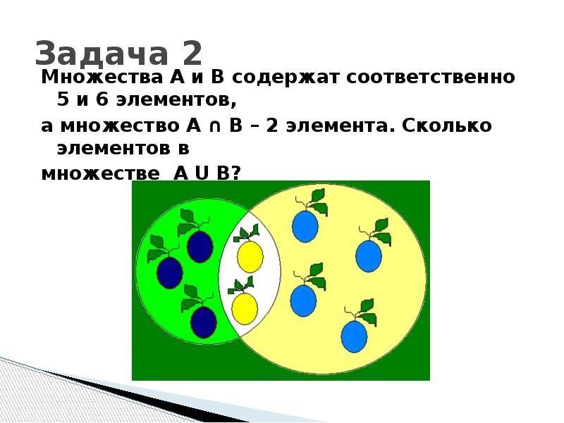 Сколько элементов в множестве