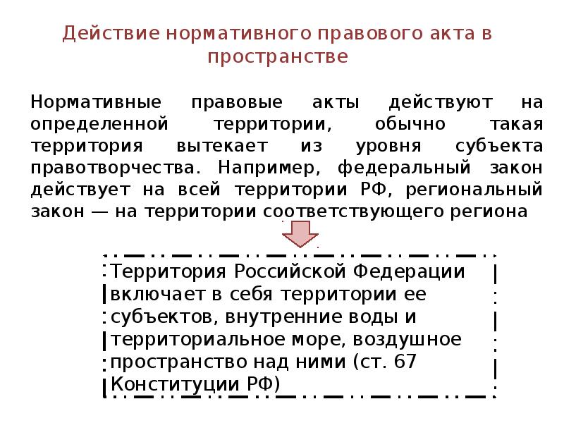 Действия нпа по кругу лиц. Действия нпа по кругу лиц