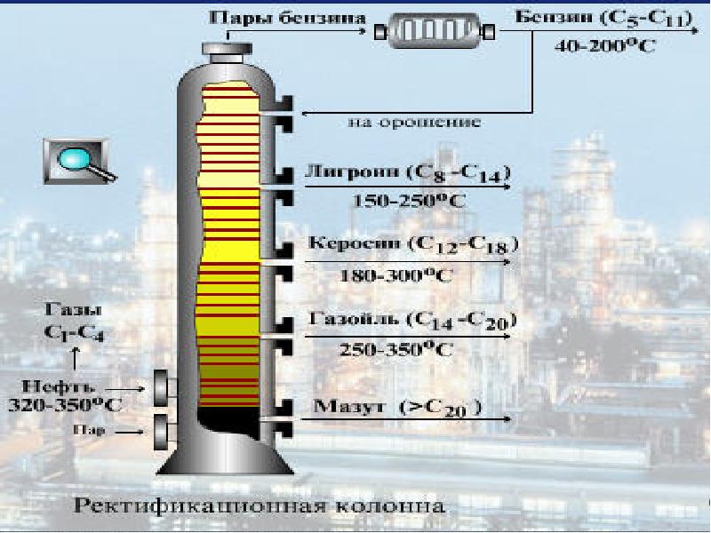 Для предотвращения попадания в атмосферу углеводородов с картерными газами используют