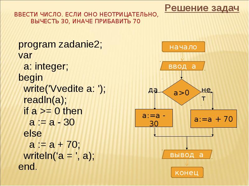 Дано два числа если их сумма кратна 5 прибавить 1 иначе вычесть 2 блок схема