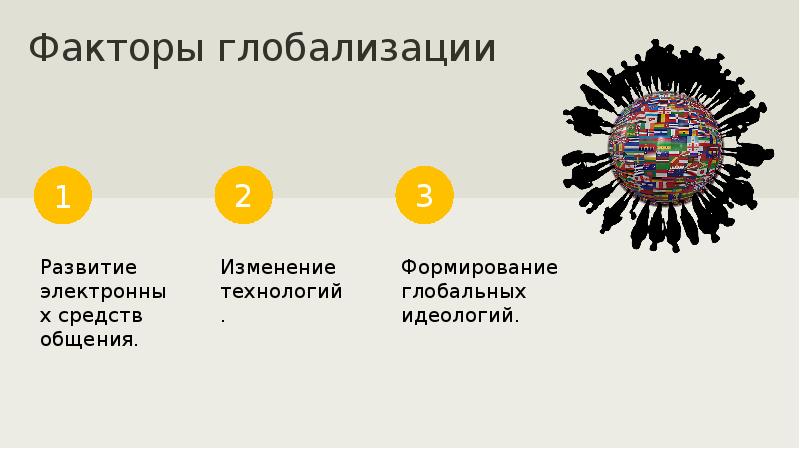 Глобальная проблема которая в конце 20 века выдвинулась на 1 план