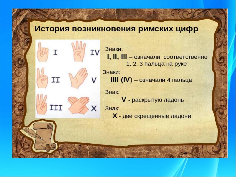 История возникновения чисел презентация