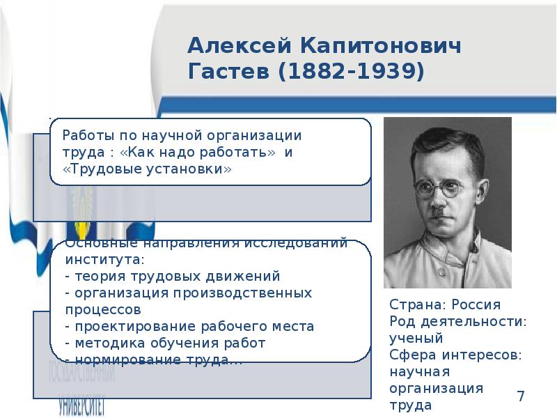 Алексей капитонович гастев презентация